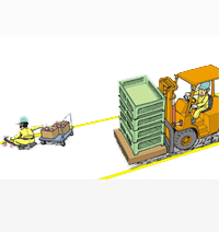 14 قانون ایمنی در کار با لیفتراک ها